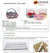 DIY cartonnage kit to make a fabric Easter basket, cartonnage basket, DIY kit 140a, online instructions included - Colorway Arts